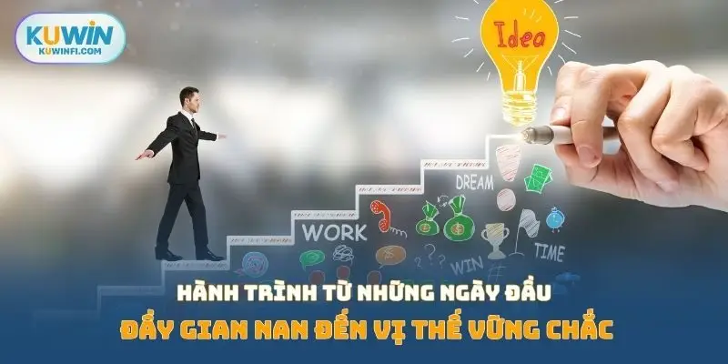 Hành trình từ những ngày đầu đầy gian nan đến vị thế vững chắc